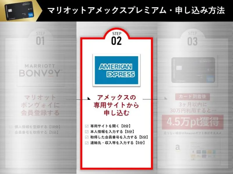 マリオットボンヴォイアメックスプレミアムカード完全ガイド｜年会費、特典【2024年11月版】