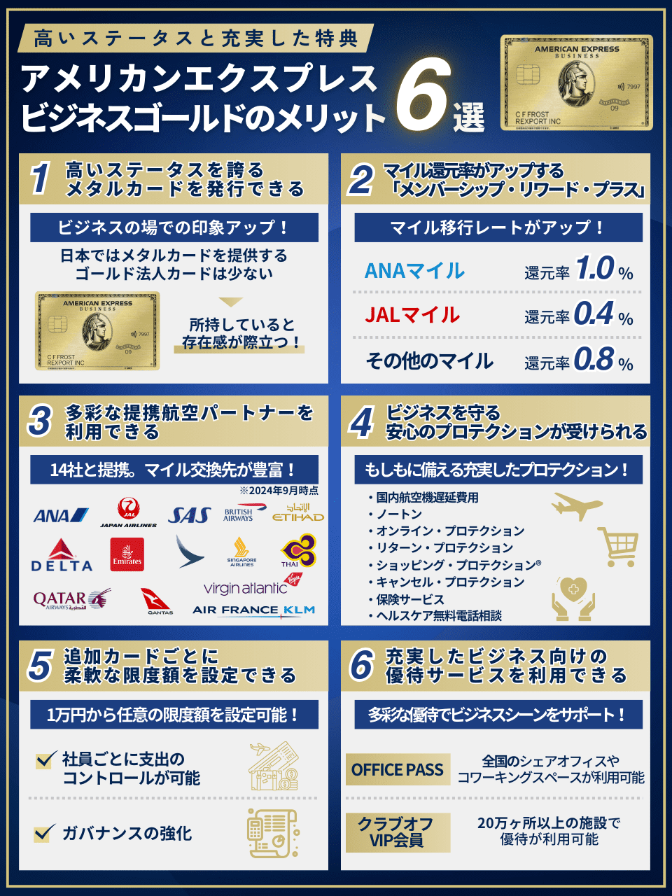 アメックスビジネスゴールドのメリット｜高いステータスと充実した特典