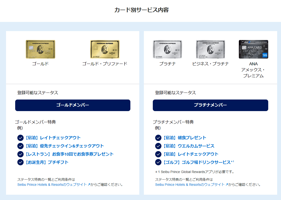 Seibu Prince Global Rewards ゴールド会員特典